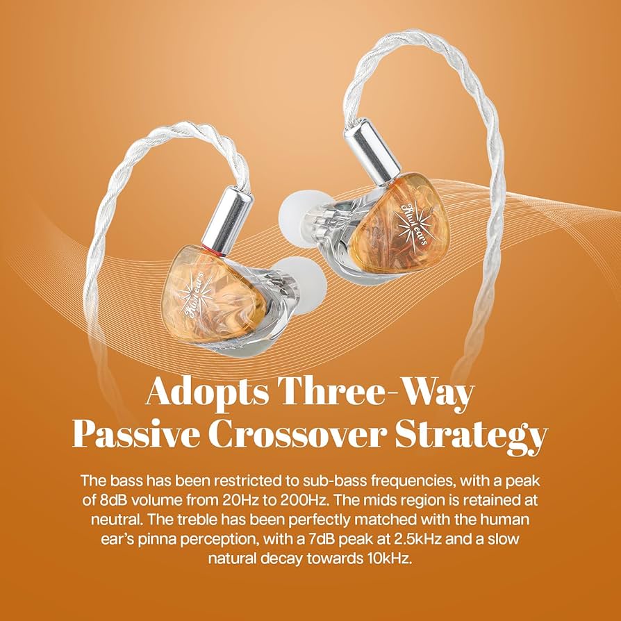 Amazon.com: Linsoul Kiwi Ears Orchestra Lite Performance